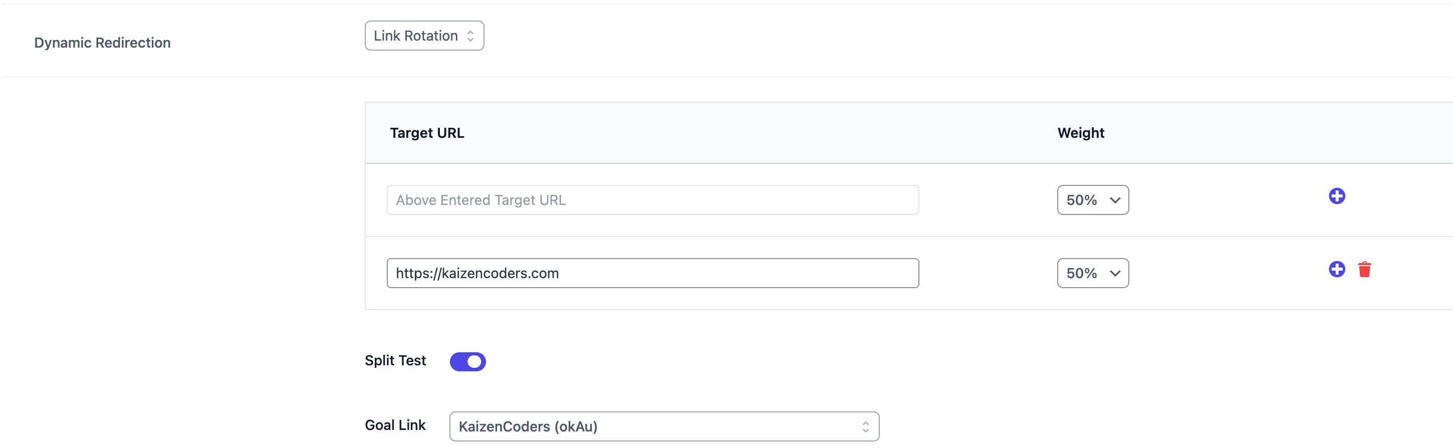 A/B Test (Split Test)