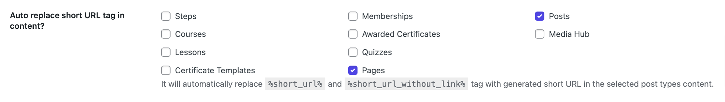 Display Short URL Within Content